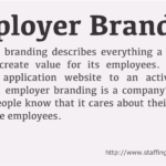 employer branding definition staffing hub