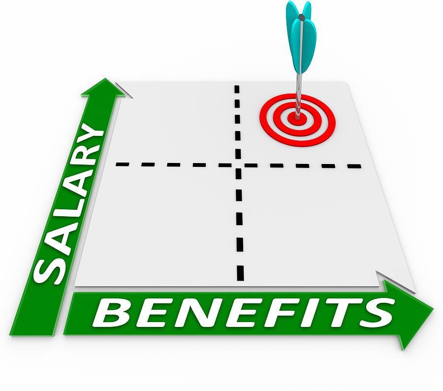 Employee Compensation to Grow Faster Than Inflation in 2024 Gartner