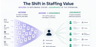 Shift in staffing value
