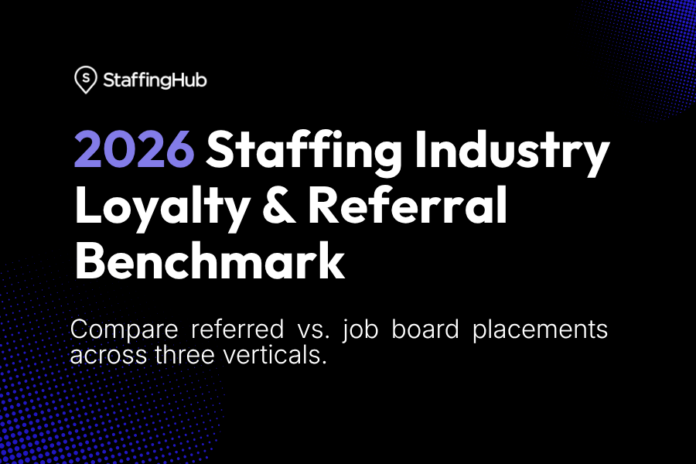 Loyalty Report (1)